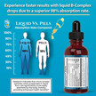Фото применение B-комплекс, Superdose Organic Vitamin B Complex Liquid Drops, 60 