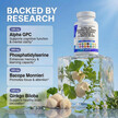 Фото применение Brain Alpha GPC 300 mg Phosphatidylserine Bacopa Monnieri Фото применение Brain Alpha GPC 300 mg Phosphatidylserine Bacopa, Поддержка мозга
