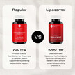 Фото применение Neurogan Health, Уролитин A, Liposomal Urolithin A, 60 капсул