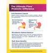 Фото використання Ultimate Flora Women's Once Daily Probiotic, Пробіотики для 