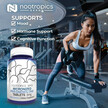 Фото використання Pregnenolone Tablets | Quick Dissolve Micronized, Прегненолон, 12