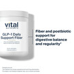 Фото використання GLP-1 Daily Support Fiber, GLP-1 гормон, 1 Daily Support Fiber