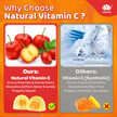 Фото применение Liposomal Vitamin C 500 mg Gummies for Kids 4+ &, Витамин C, 