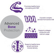 Фото використання Advanced Bone Protection Фото використання AOR, Advanced Bone Protection, Зміцнення кісток, 30 капсул