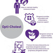 Фото применение Opti-Cholest Фото применение AOR, Биофлавоноиды, Opti-Cholest, 60 капсул