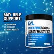 Фото применение Creatine5000 Plus Electrolytes Unflavored Фото применение Электролиты, Creatine5000 Plus Electrolytes Unflavored, 250 г