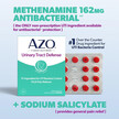 Фото применение Поддержка мочевого пузыря, Urinary Tract Defense Tablets, 24 табл