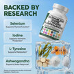 Фото використання Selenium 300 mcg Iodine 500 mcg, Підтримка щитоподібної залози, 6
