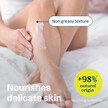 Фото використання Sensitive Natural Body Lotion - Unscented Фото використання Sensitive Natural Body Lotion - Unscented, Лосьон для тіла, 473 м