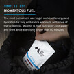 Фото використання Momentous, Fuel - Cherry Berry Flavor, Електроліти, 1 шт