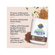 Фото применение Plant-Based Sprouted Barley Protein + Probiotics, Протеин Веганск