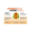 Фото використання Real Electrolytes Focus+ Powder Pineapple Flavor, Електроліти, 23