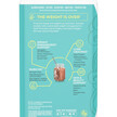 Фото применение Shape Slim Collagen Boost Vanilla Flavor, Коллагеновые пептиды, 1