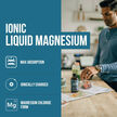 Фото використання Triquetra Health, Ionic Magnesium, Магній, 240 мл