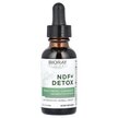 Фото використання NDF Plus Gentle-Organic-Detox Фото використання Bioray, NDF Plus, НДФ Детокс Плюс, 30 мл