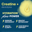 Фото применение ElectroMag Plus - Creatine+ Electrolytes Lemonade Flavor, Электро