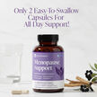 Фото використання Pure Micronutrients, Menopause Support, Підтримка менопаузи, 60 к