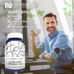 Фото применение Nootropics Depot, Грибы, Black Hoof Mushroom Capsules, 60 Capsule