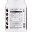 Фото використання Protein Breakthrough Chocolate Bliss Flavor, Протеїн, 2 lbs
