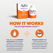 Фото применение Bladder Control Фото применение Azo, Поддержка желчного пузыря, Bladder Control, 54 капсул