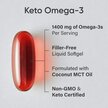 Фото використання Keto Omega with Wild Sockeye Salmon Oil Фото використання Sports Research, Keto Omega, Кето Омега, 120 капсул