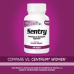 Фото використання Sentry Women Multivitamin & Multimineral Supplement Фото використання 21st Century, Sentry, Мультивітаміни для жінок, 120 таблеток
