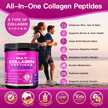 Фото використання Multi Collagen Peptides Types I II III V X with Hyaluronic, Колаг