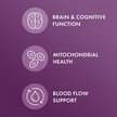 Фото використання Purple Defense with Resveratrol Фото використання Dr. Mercola, Purple Defense with Resveratrol, Ресвератрол, 90 кап