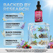 Фото применение Liquid Probiotics for Women Drops with Chasteberry, Пробиотики дл