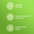Фото використання Whole Food Multivitamin plus Vital Minerals Daily Packs Фото використання Whole Food Multivitamin plus Vital Minerals, Мінеральні добавки,