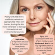Фото применение Hyaluronic Acid Serum Фото применение Brittanie's Thyme, Гиалуроновая кислота, Hyaluronic Acid Ser