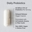 Фото применение Daily Probiotics Delayed Release 60 Billion CFU Фото применение Пробиотики, Daily Probiotics Delayed Release 60 Billion CFU, 30 к