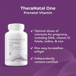 Фото применение TheraNatal One Prenatal Vitamin & Mineral, Витамины для берем