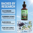Фото применение Oregano Oil Drops Фото применение Clean Nutraceuticals, Масло орегано, Oregano Oil Drops, 60 мл