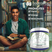 Фото применение Nootropics Depot, Аминокислоты, Pyroglutamic Acid Powder, 125 г