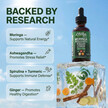Фото використання Moringa Drops Ashwagandha Spirulina Chlorella Turmeric &, Мор