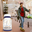 Фото применение Nootropics Depot, Пажитник, Fenugreek Capsules, 60 Capsules