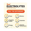 Фото використання Real Electrolytes Focus+ Powder Orange Flavor, Електроліти, 232 г