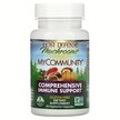 Фото використання Mushrooms MyCommunity Comprehensive Immune Support Фото використання Host Defense Mushrooms, Comprehensive Immune Support, Гриби, 30 к