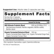 Фото використання SBO Probiotics - Ultimate Фото використання Ancient Nutrition, SBO Probiotics - Ultimate, Пробіотики, 60 капс