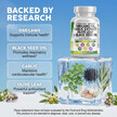 Фото використання Oregano Oil with Black Seed Oil Garlic Olive Leaf Extract - Oil of Oregano Capsules Immune Support Carvacrol & Thymoquinone Supplement for Women and Men + Elderberry Vitamin D3 & Zinc Фото використання Oregano Oil with Black Seed Oil Garlic Olive Leaf, Олія орегано,