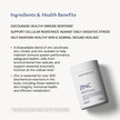 Фото використання BodyHealth, Zinc, Цинк, 30 капсул