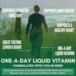 Фото применение Icelandic Cod Liver Oil Liquid Natural Lemon, Масло печени трески