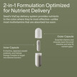 Фото використання Seed, DM-02 Daily Multivitamin, Мультивітаміни, 30 капсул