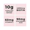 Фото применение Multi Collagen Powder with Biotin Vitamin C and Hyaluronic Acid Фото применение Multi Collagen Powder with Biotin Vitamin C and Hyaluronic, Колла