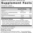 Фото використання Iron Фото використання Ancient Nutrition, Iron, Залізо, 30 капсул