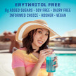 Фото применение Sunwarrior, Электролиты, Active Hydration Blue Raspberry Flavor, 