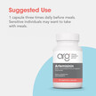 Фото применение Allergy Research Group, Артемизинин, Artemisinin, 300 капсул
