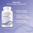 Фото применение Поддержка иммунитета, Theravir Nutritional Supplement, 180 капсул