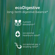 Фото применение Econugenics, Поддержка пищеварения, ecoDigest, 60 капсул
